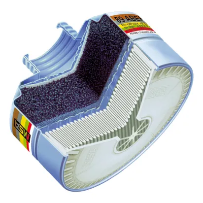 Kombinationsfilter mit P3-Partikelfilter