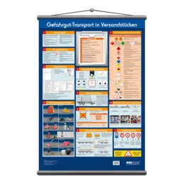 Wandtafel Gefahrgut-Transport in Versandstücken nach ADR 2017
