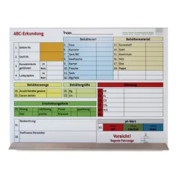 ABC-Erkundungstafel, Satz