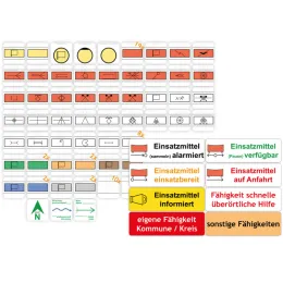 Magnetset FS-D TAW Fähigkeit/Status