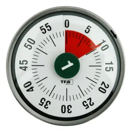 Kurzzeitmesser
