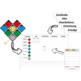 Magnetset FS-D Leitungsboard