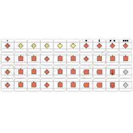 Magnetset Brandschutz Standard