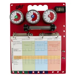 Atemschutzüberwachungstafel gfd® 2.0